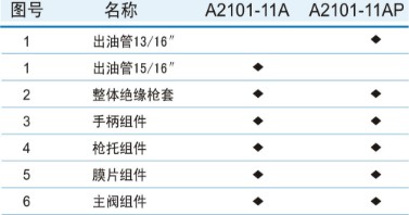 2101-11AԷ͘