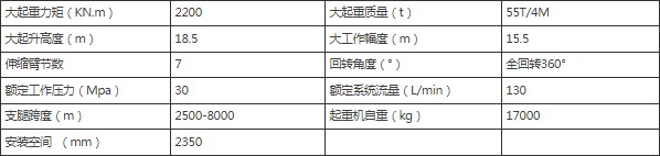 SQ2200ZB7۱ʽؙC(j)(sh)