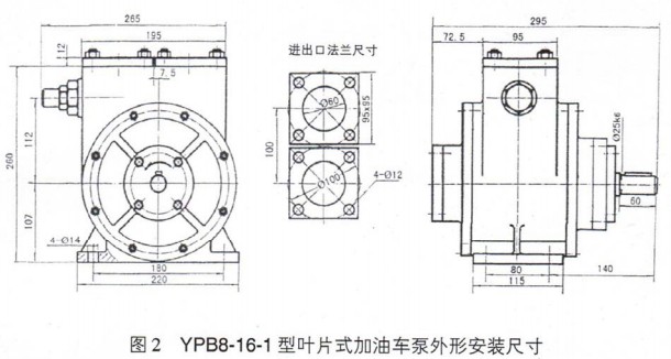 D 2 YPB8-16-1 ~Ƭʽ܇(ch)ΰbߴ